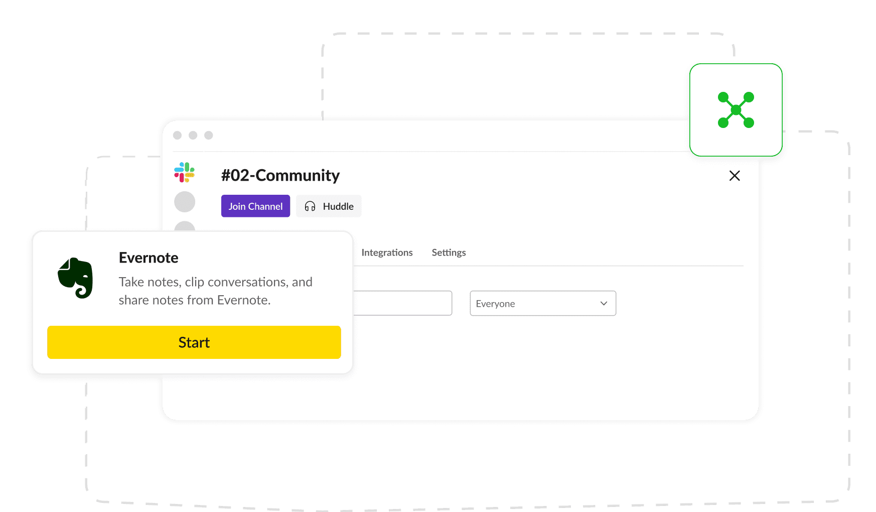 evernote slack integration window